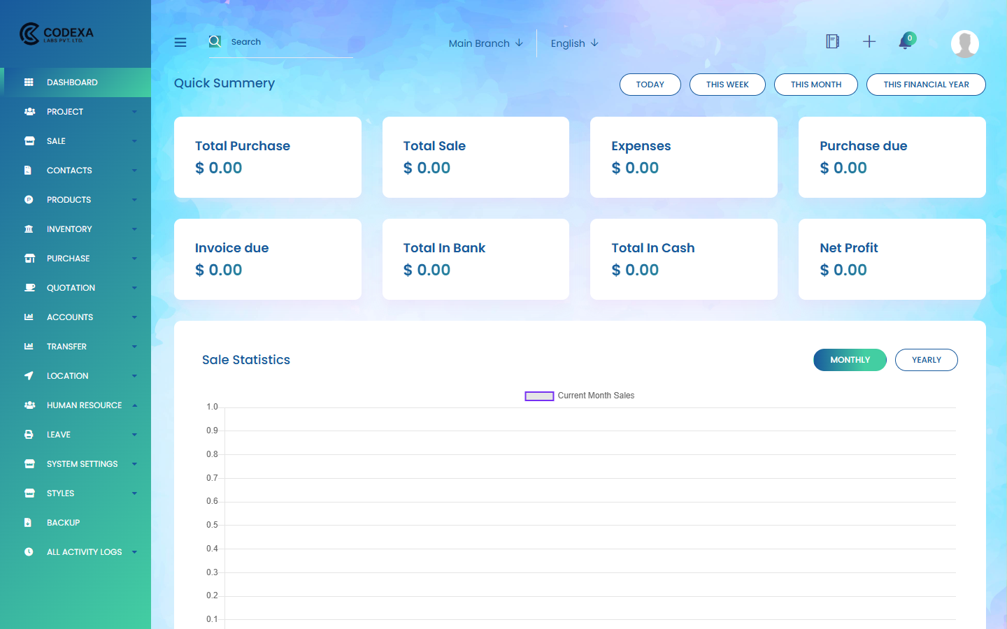 Dashboard Overview